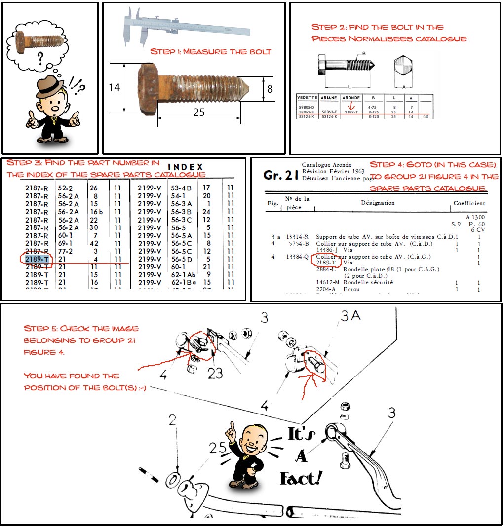 How to use the pieces normalisees catalogue